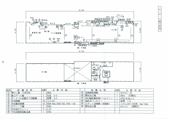 門田鉄工株式会社